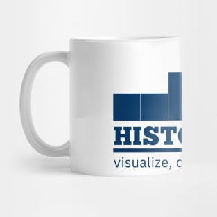 Histogram, Statistics to improve by Mug